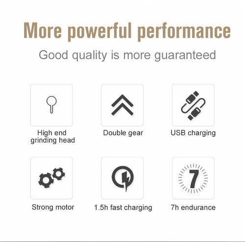 Cordless Nail Trimmer