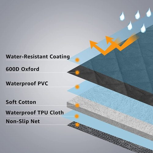 Deluxe Car Seat Cover